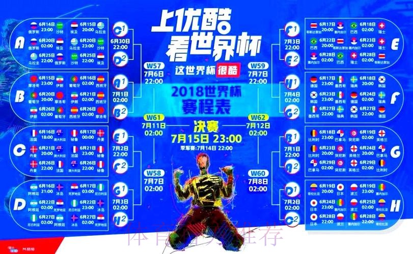 优酷怎么看2026世界杯直播