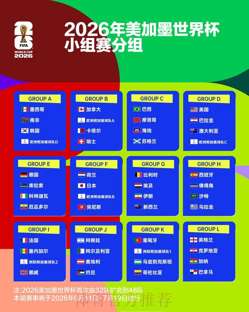 2026世界杯外围平台排行榜推荐分析